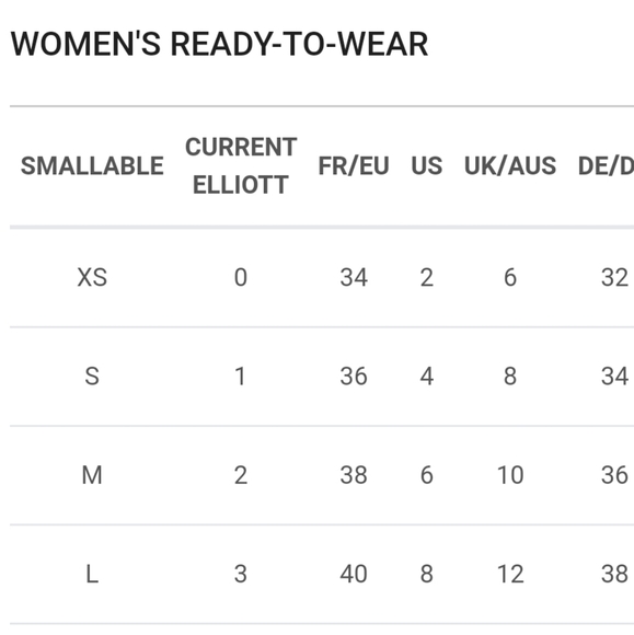 NWT Current/Elliott StarWhite Cotton Lace Tiered Tank Top Sz 3 (approx US 8) - Picture 15 of 15